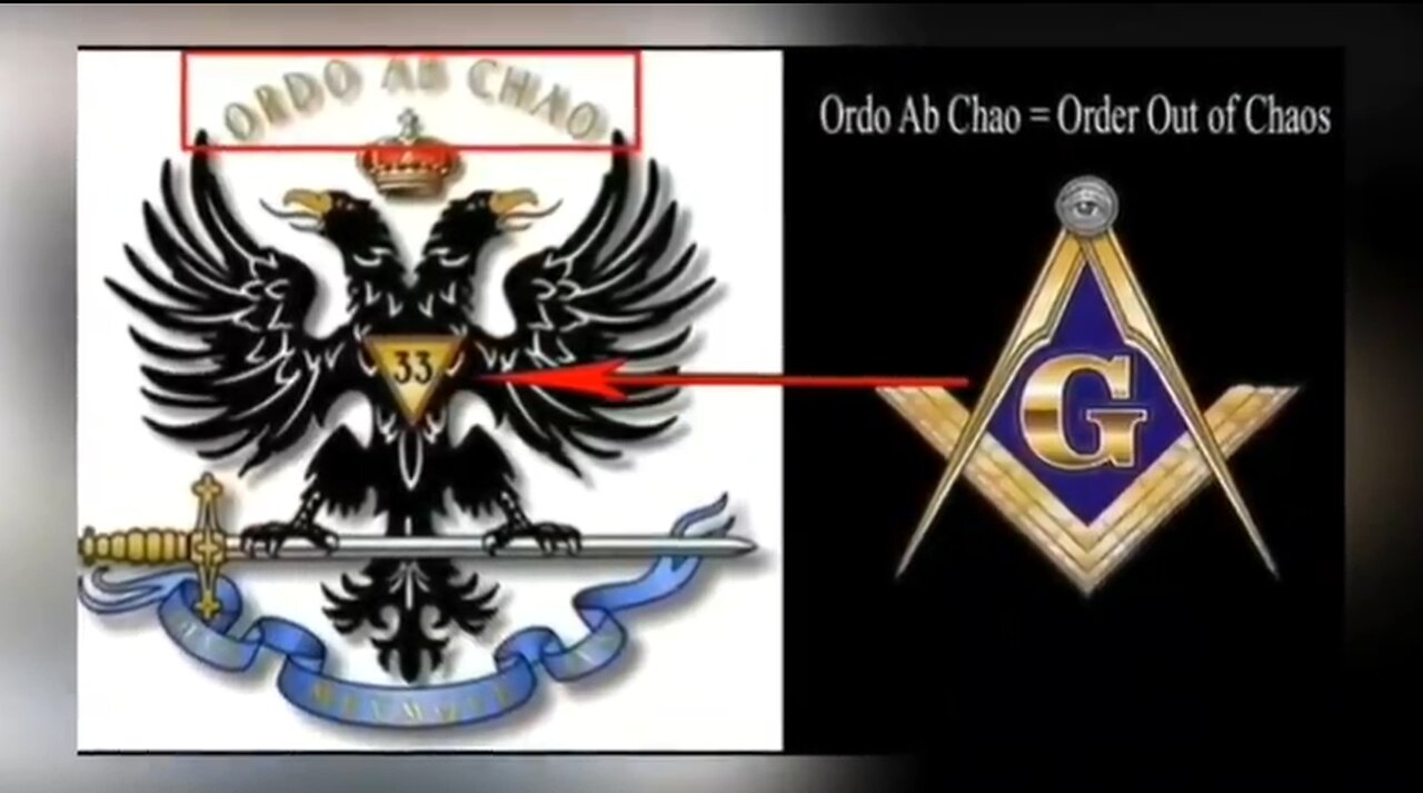 **100% PROOF** --ORDER OUT Of CHAOS-- Is Being DONE To US ALL!!