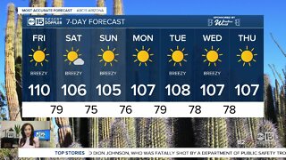 Hot weekend ahead