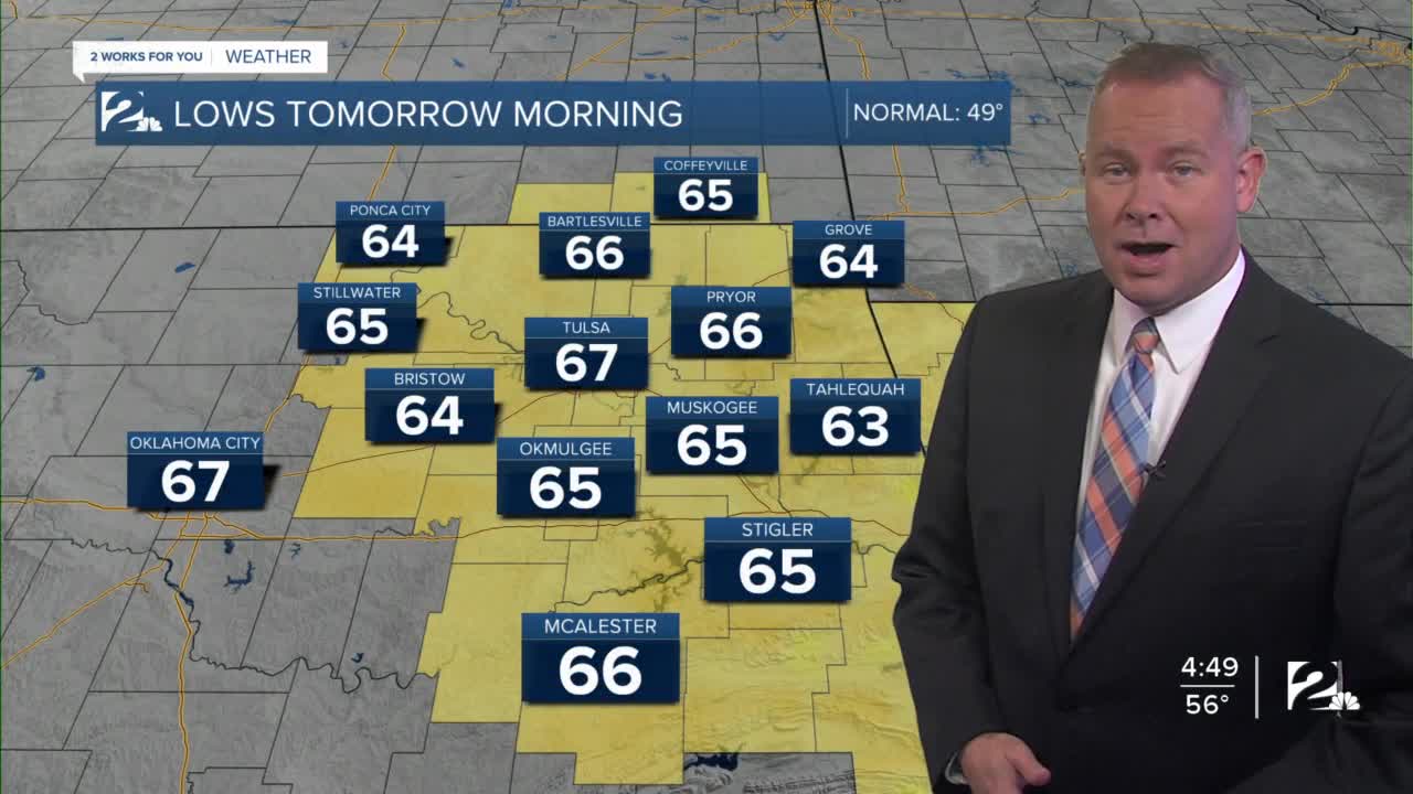 2 Works for You Wednesday Morning Forecast