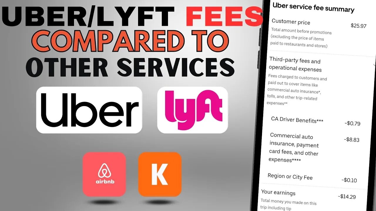 How Are Uber And Lyft Fees Compared To Other Services Like Airbnb And Kayak