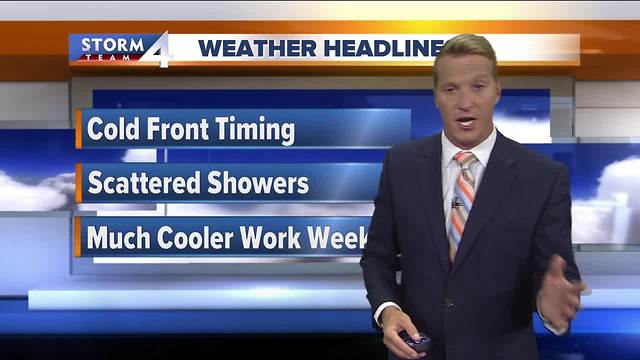 Warm, but scattered showers possible on Labor Day