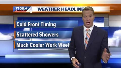 Warm, but scattered showers possible on Labor Day
