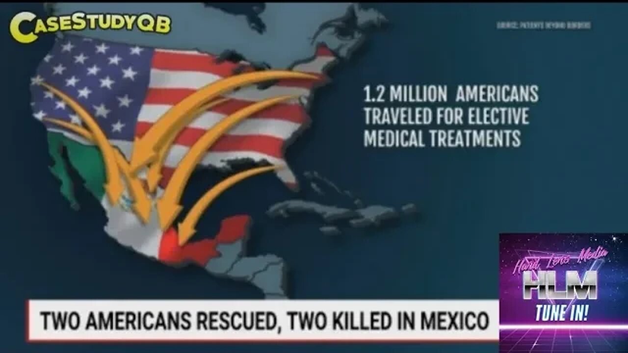 Bernie Sanders & Democrats Failure On Medicare For All Cause Americans To Get Healthcare In Mexico