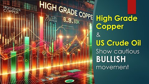 HG Copper & US Crude Oil show cautious BULLISH move