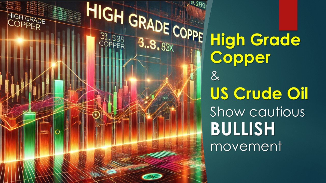 HG Copper & US Crude Oil show cautious BULLISH move