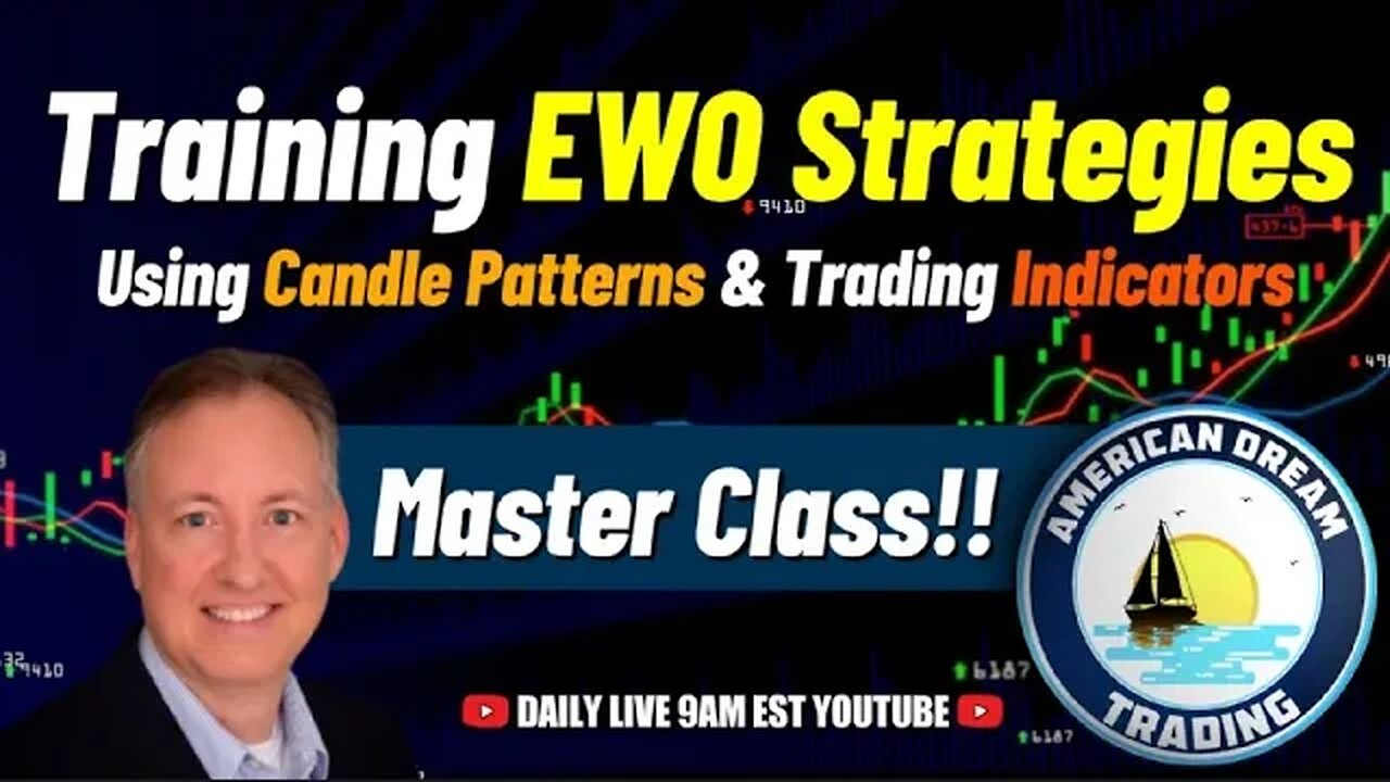 Navigating The Market - EWO Strategies Using Candle Pattern Insights And Trading Indicators