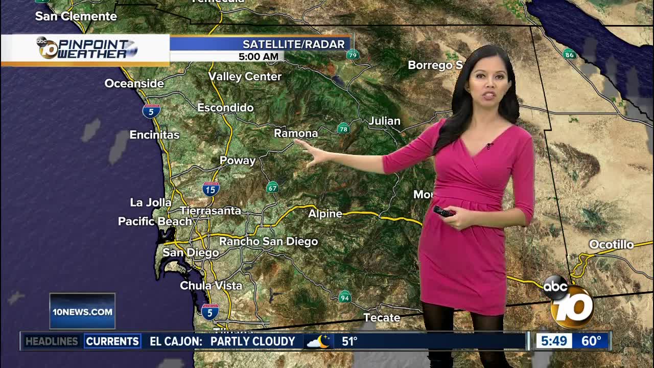 10News Pinpoint Weather for Tues. Oct. 1, 2019