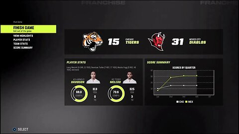 TDFL Football [Season 10/Week 15]: Chicago (10-3) @ Mexico City (9-4)