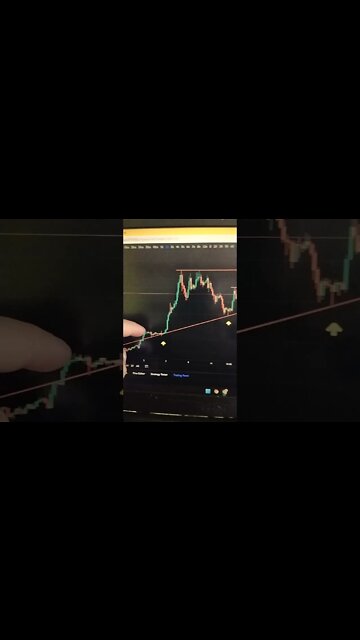 XRP - Crypto #shorts