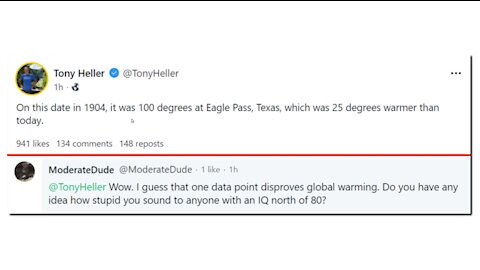 Alarmist With An IQ Above 80