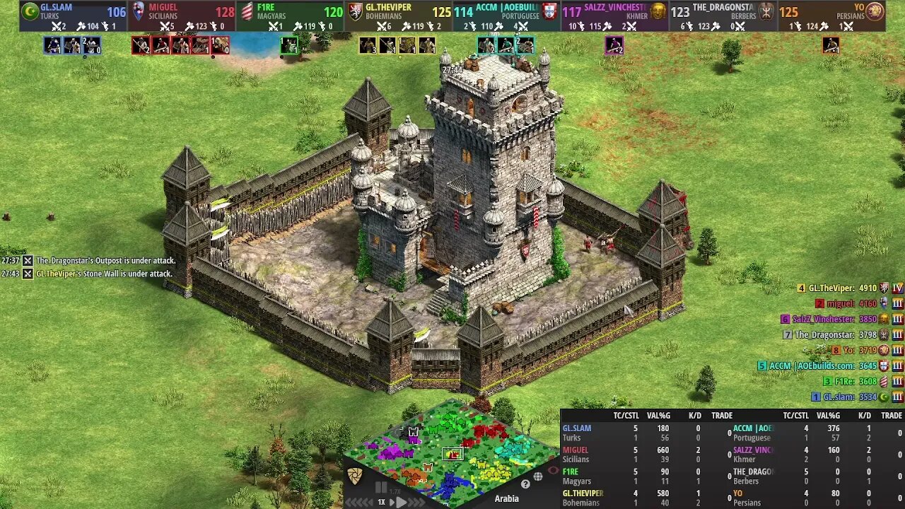 The Viper, Hera, and Yo play Free For All King of the Hill!