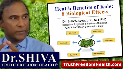 Dr.SHIVA: Health Benefits of Kale - 8 Biological Effects