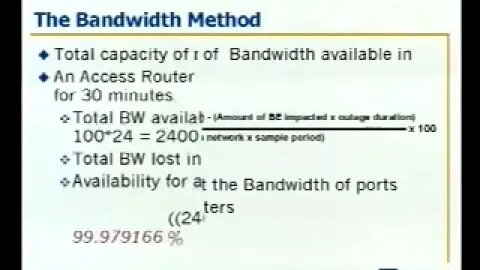 Carrier Class Availability for IP Networks