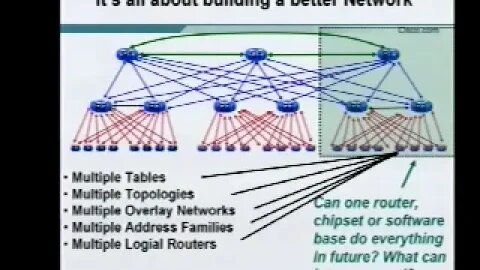 Panel Core Network Design and Vendor Prophecies