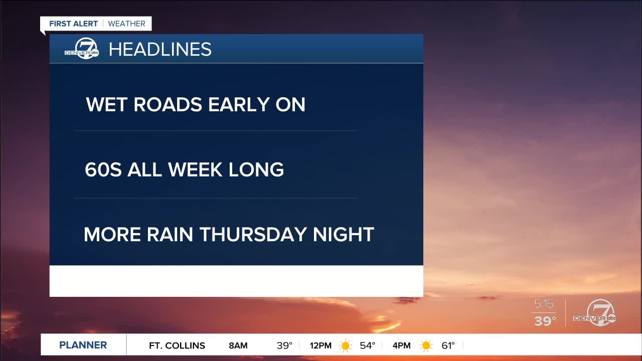 Monday 5:15 a.m. forecast