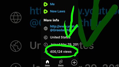 400,124 views