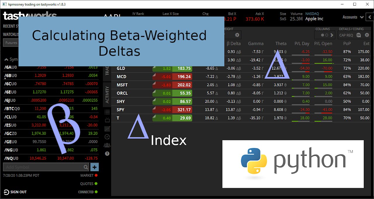 How to Calculate Beta-Weighted Delta