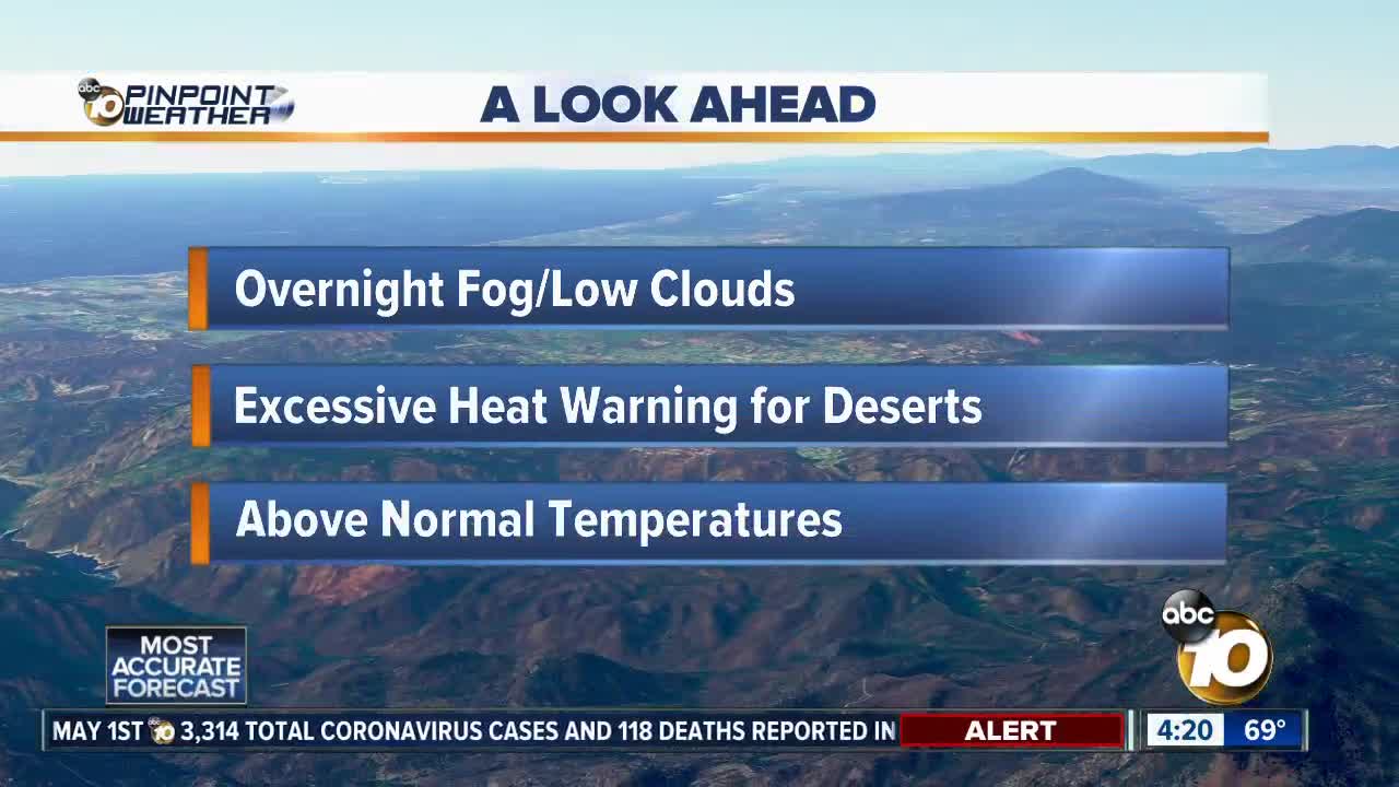 10News Pinpoint Weather With Meteorologist Angelica Campos