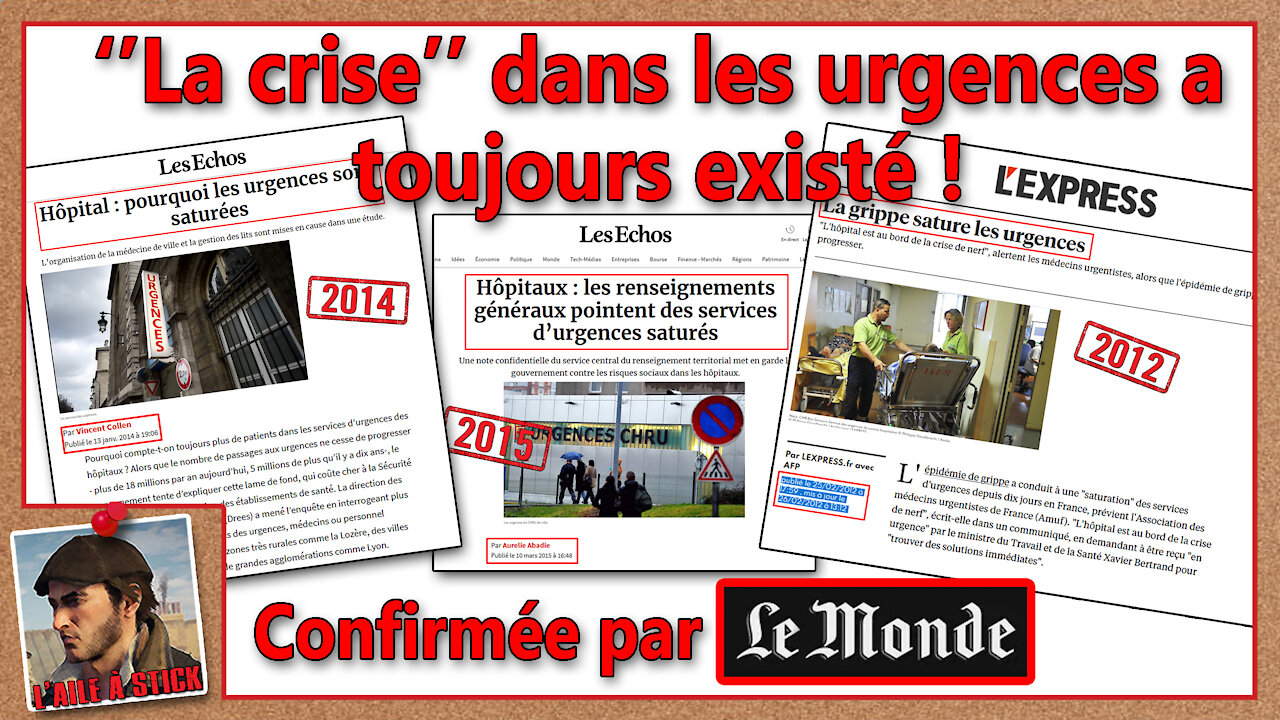 2021/036 "La crise" dans les urgences a toujours existé !