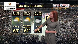 Knightly Forecast for Dec. 8 NY Rangers vs Vegas Golden Knights