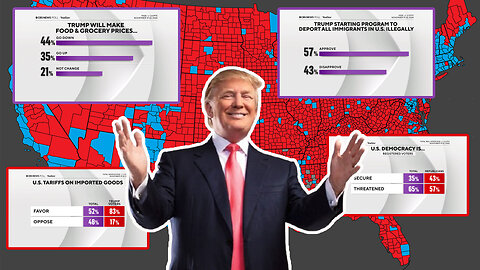 Donald Trump's Victory Has Been Met with MASSIVE Approval CBS YouGov Polling