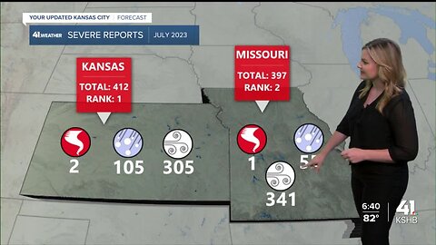 KSHB 41's Cassie Wilson breaks down severe weather in July 2023