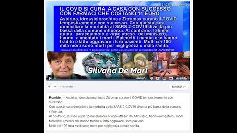 Il Covid si cura a casa con farmaci che costano 11 euro!