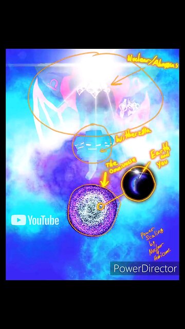 speedpaint the higheradchy of the rulecraft titans/algods/god