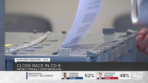 Close race in Arizona's CD 6