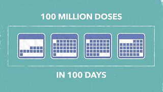 Can Biden Distribute 100 Million Vaccine Doses In His First 100 Days?