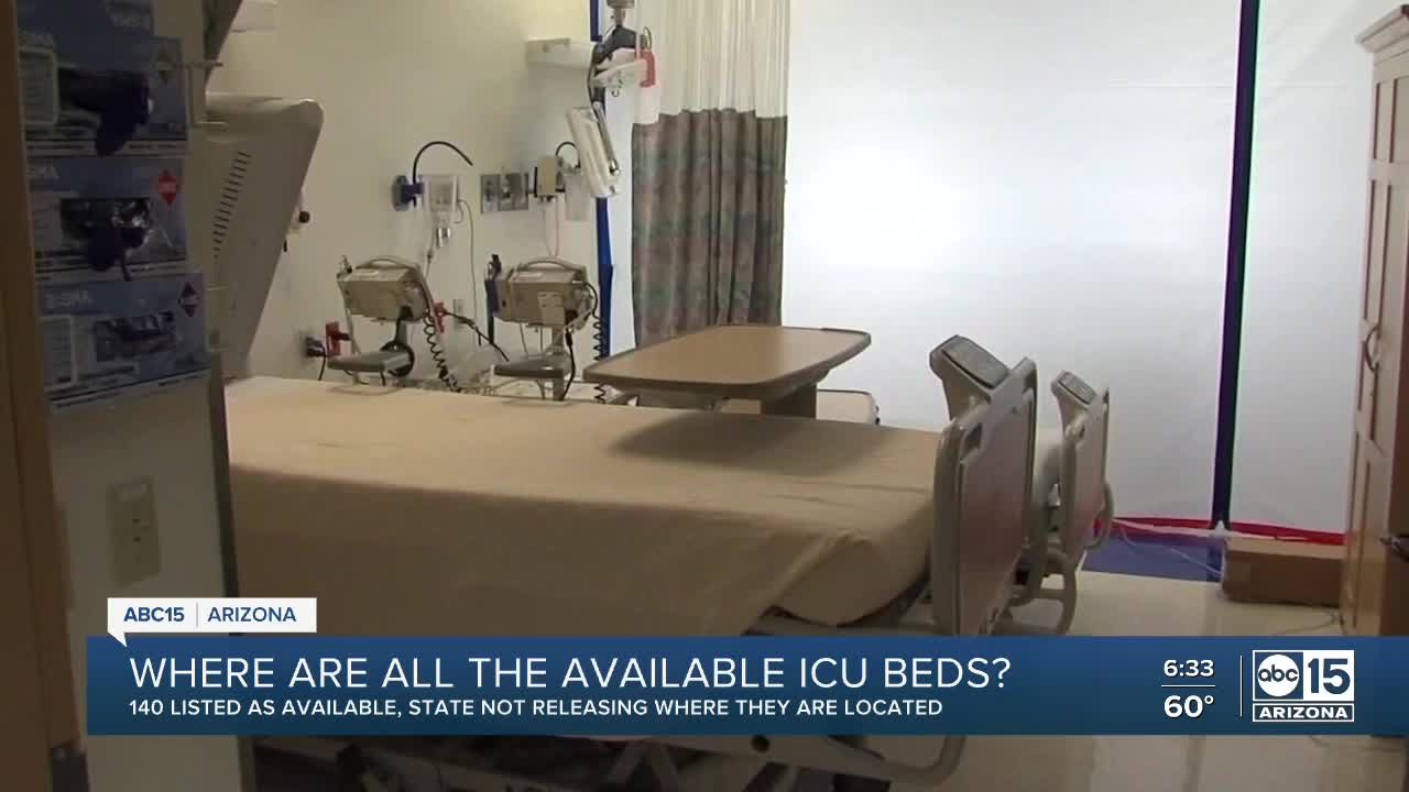 Where are the 'available' ICU beds in Arizona?