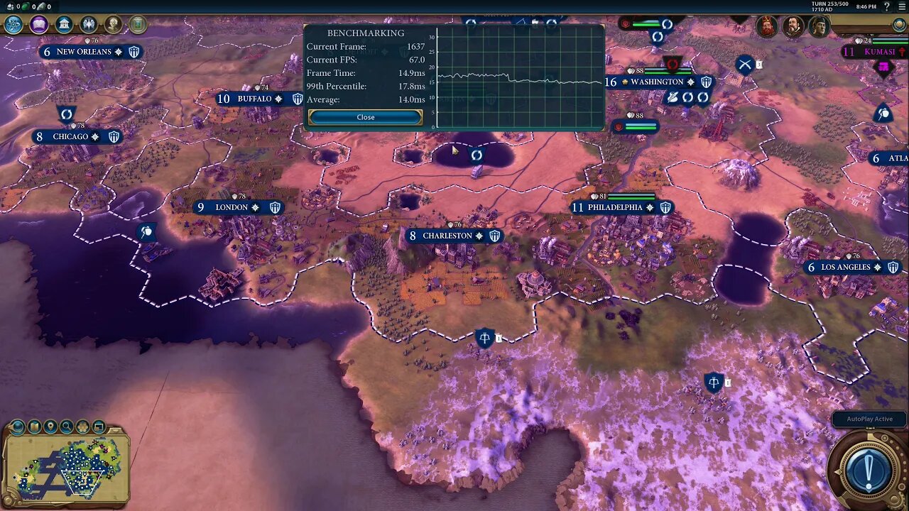 Benchmark SAPPHIRE Nitro+ Radeon RX 5700 XT + Ryzen 7 3700X - Sid Meiers Civilization VI 4K Graphics