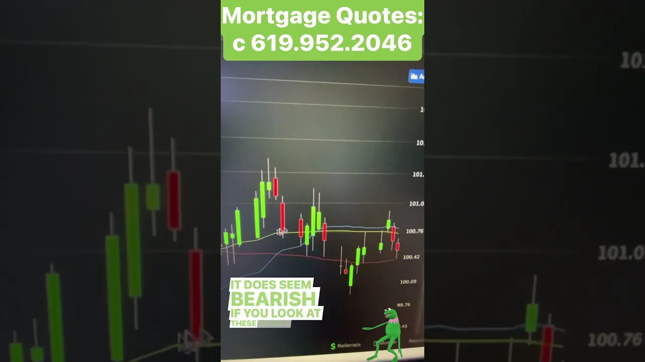 #mortgagerates higher again today as #stocks ran wild #realestate #homebuyer #mortgagebroker