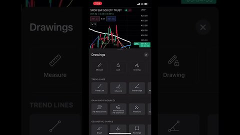 3 stocks to keep an eye on this week. #short #2023 #btc #bitcoin #tradingview #money #stocks