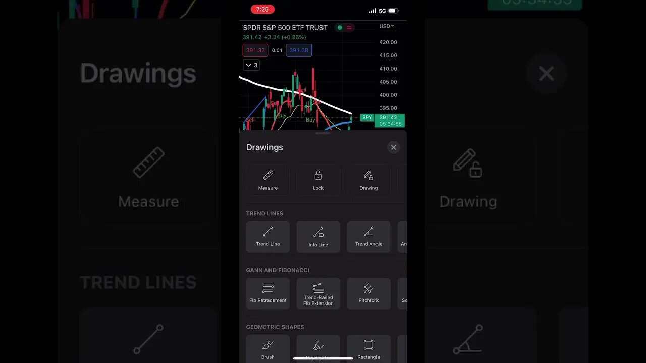3 stocks to keep an eye on this week. #short #2023 #btc #bitcoin #tradingview #money #stocks
