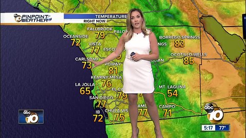 10News Pinpoint Weather with Mackenzie Maynard