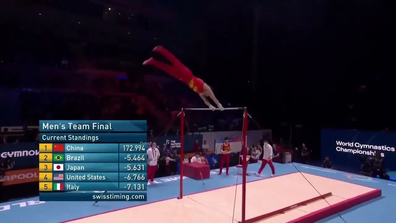 Chaoqing Full Court 2022 World Gymnastics Championships Men's Team Final