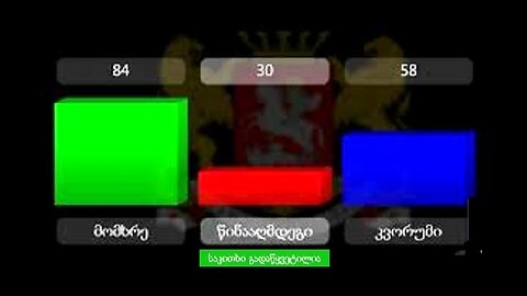 რუსთავი-2. პარლამენტმა უცხოური გავლენის გამჭვირვალობის შესახებ კანონი დაამტკიცა. 14. 05. 2024