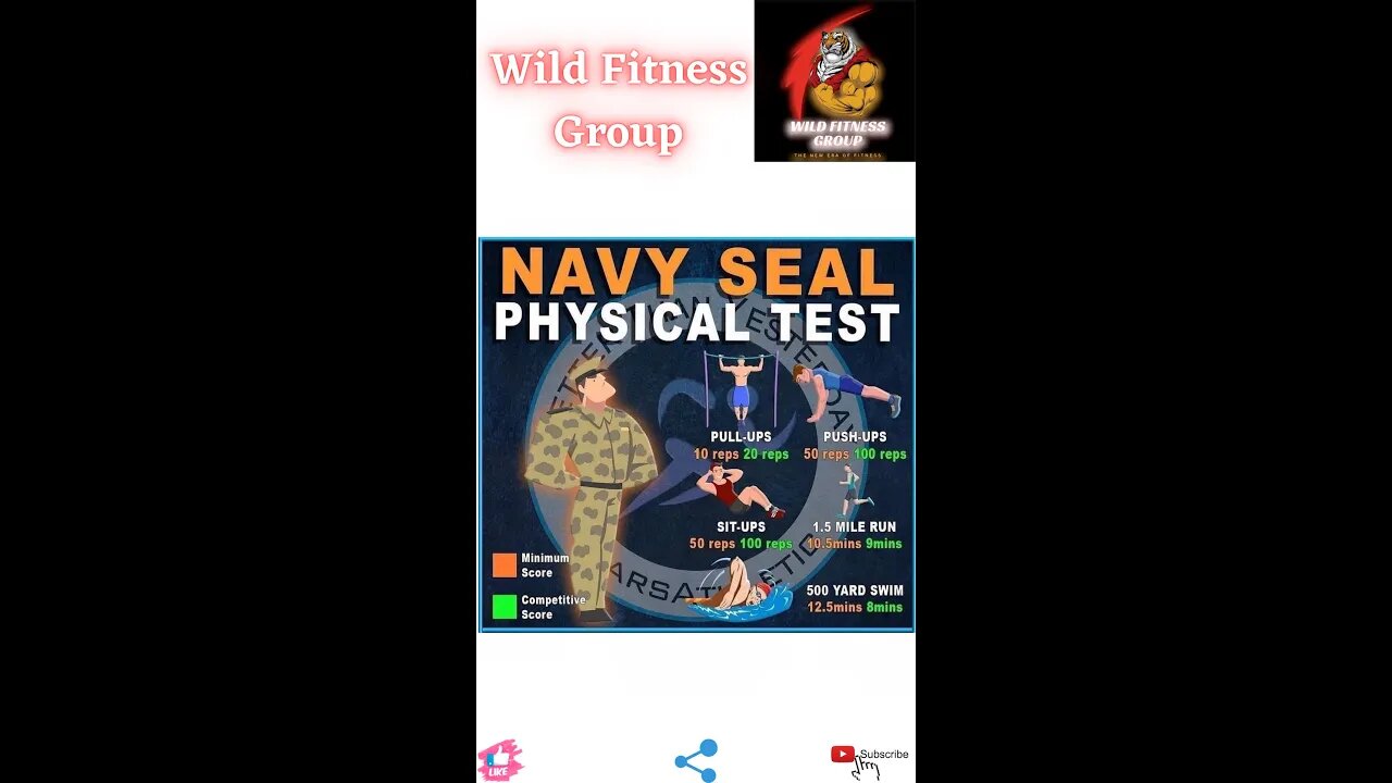 🔥Navy seal physical test🔥#fitness🔥#wildfitnessgroup🔥#shorts🔥