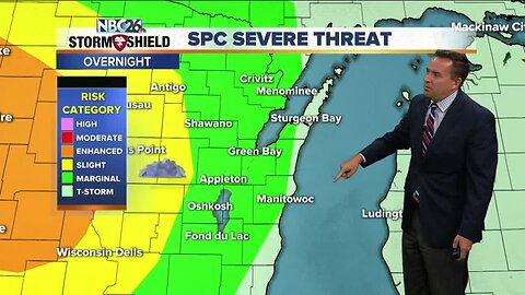 NBC26 Storm Shield Forecast