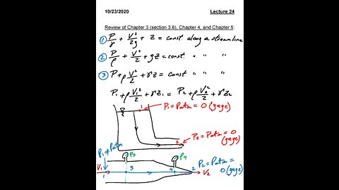 ME 3663.002 Fluid Mechanics Fall 2020 - Lecture 24