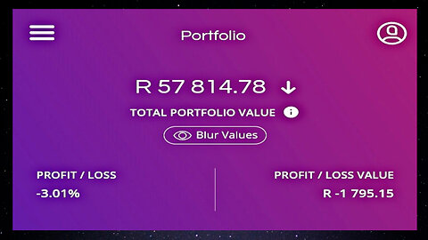 Road To R100k | (Day 87)