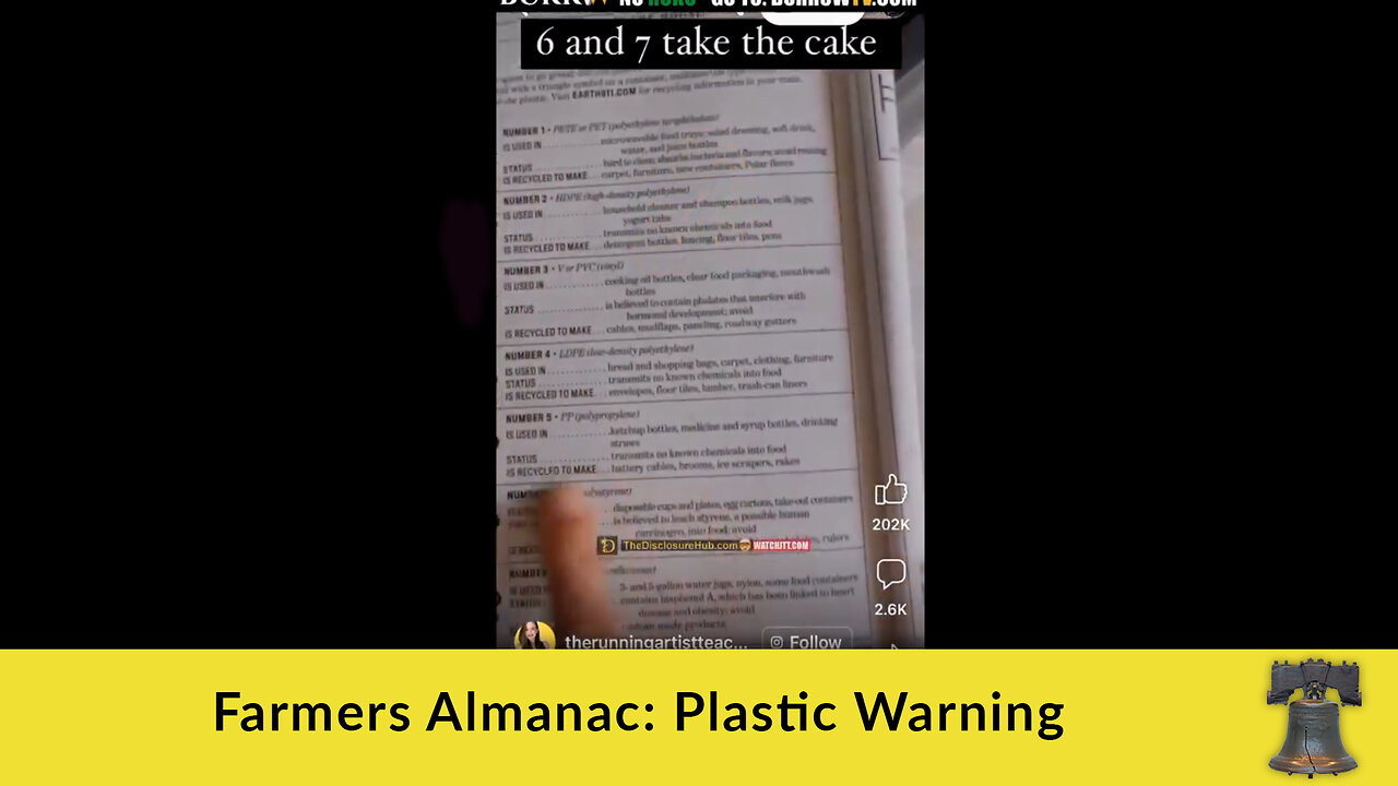 Farmers Almanac: Plastic Warning