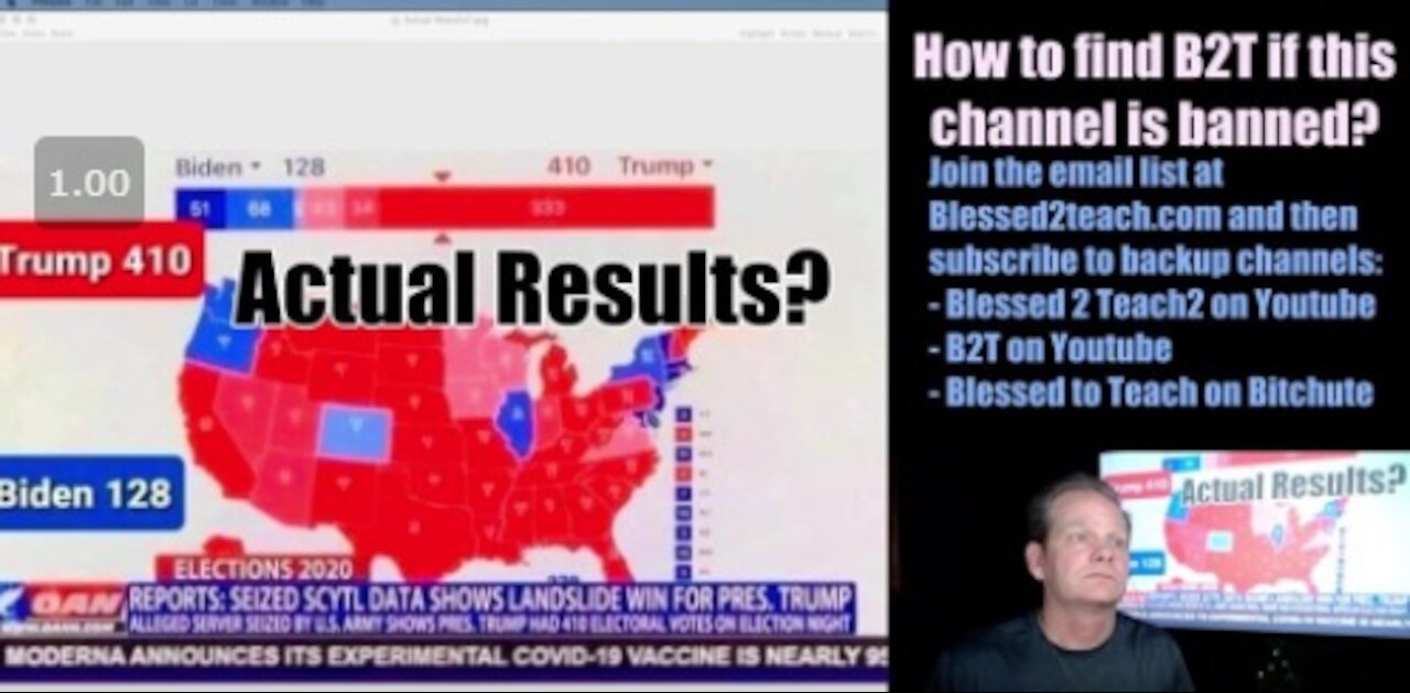 410-128 Actual Results? The Great Election Sting! Part 23. B2T Show Dec 10, 2020 (IS)