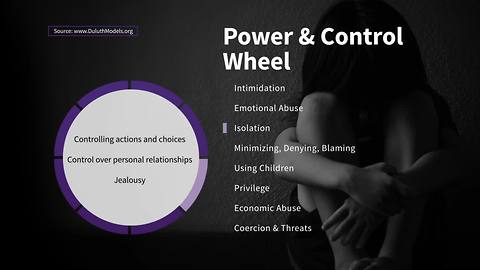Isolation on the Wheel of Power and Control | Taking Action Against Domestic Violence