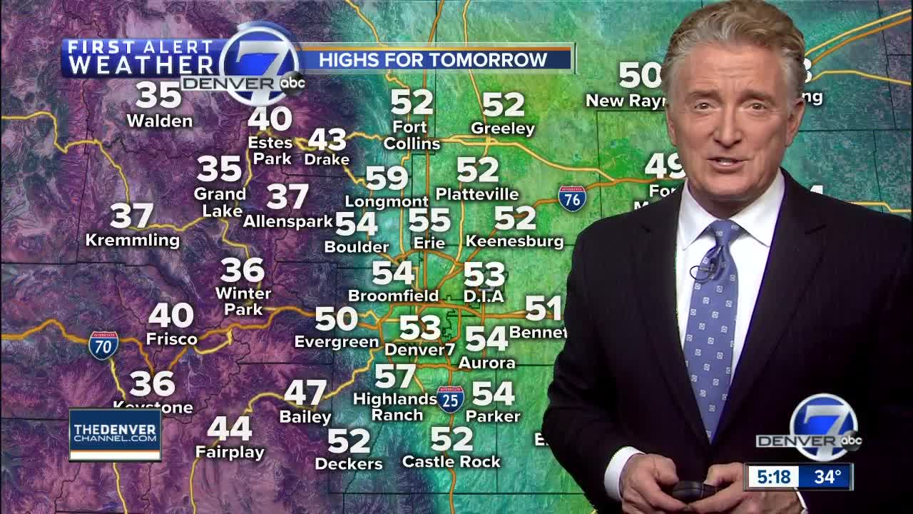 Thursday evening forecast