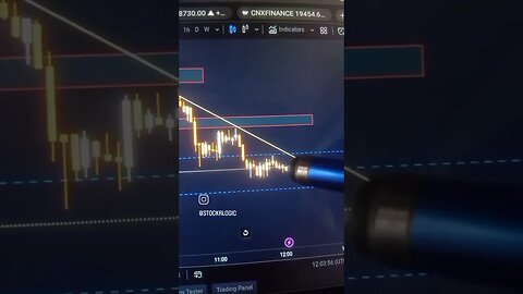 BWNKNIFTY NEXT TRADE ANALYSIS 07 JUN. #stockmarket #tradeanalysis #banknifty #nifty #niftyanalysis