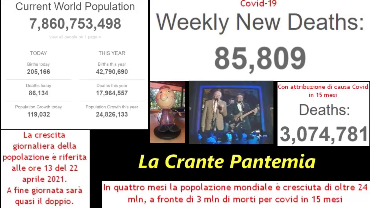 La Crante Pantemia