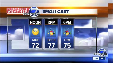 Temperatures will gradually climb over next few days