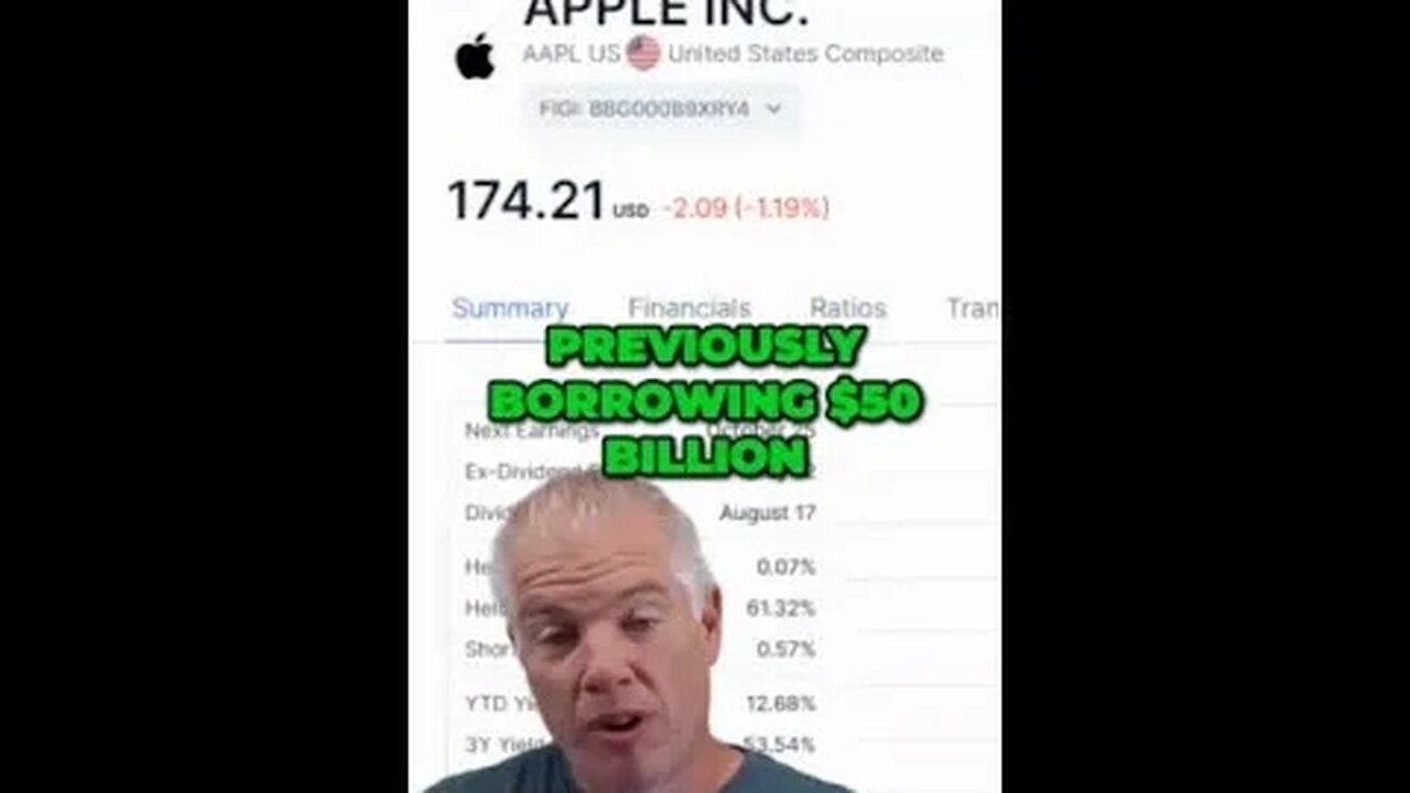 Apple's Controversial Borrowing Habits Exposed Impact on Stock Price